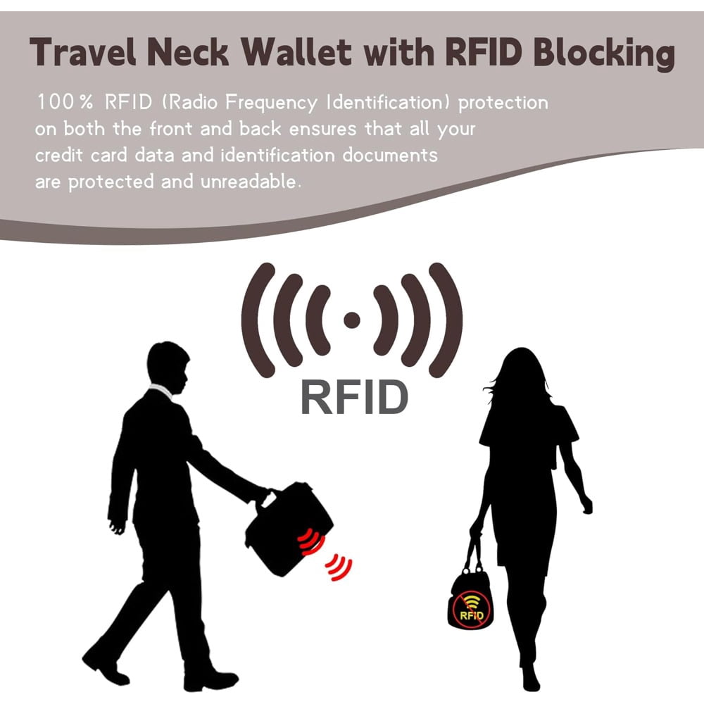 Travel Neck Pouch with Card Shielding, Water-Resistant Ripstop Document Wallet - Image 6