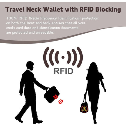 Travel Neck Pouch with Card Shielding, Water-Resistant Ripstop Document Wallet - Image 6